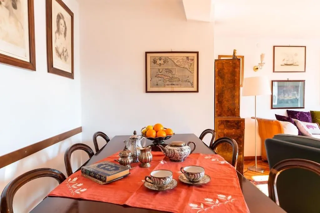 Ca Del Duca Historical Palace Grand Canal Apartment Venice Italy